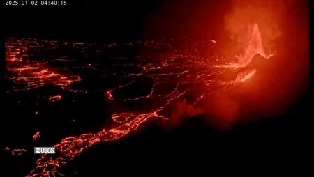 Kīlauea Volcano Eruption Live from Halemaʻumaʻu Crater