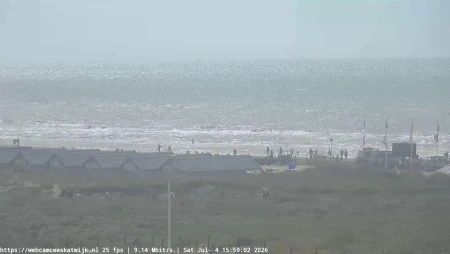 Katwijk aan Zee 4K Pan Tilt Zoom